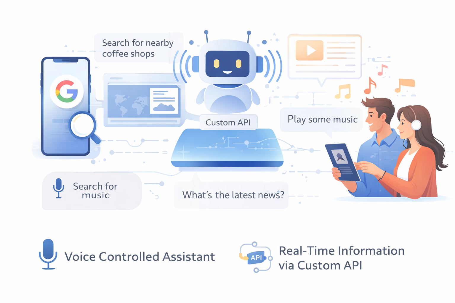 AI-Powered Desktop Assistant